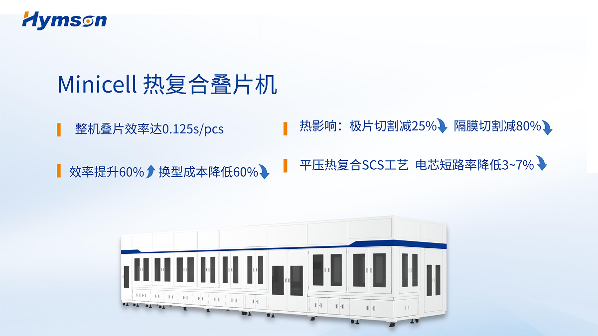 全形態(tài)電芯高速疊片解決方案1 1.png