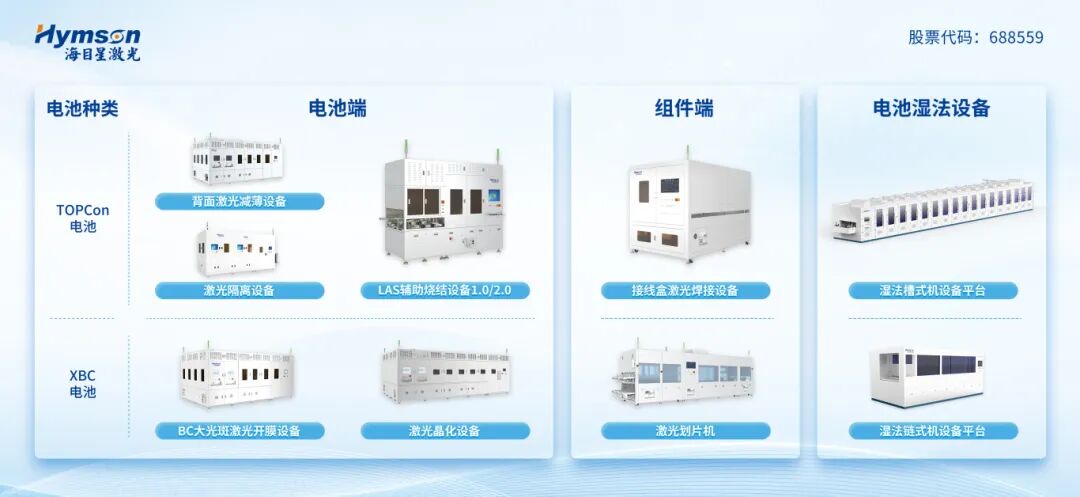 九大方案圖.jpg